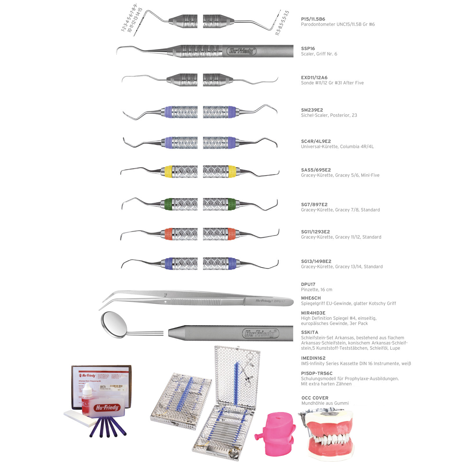 Instrumentenset 2026 ZMP