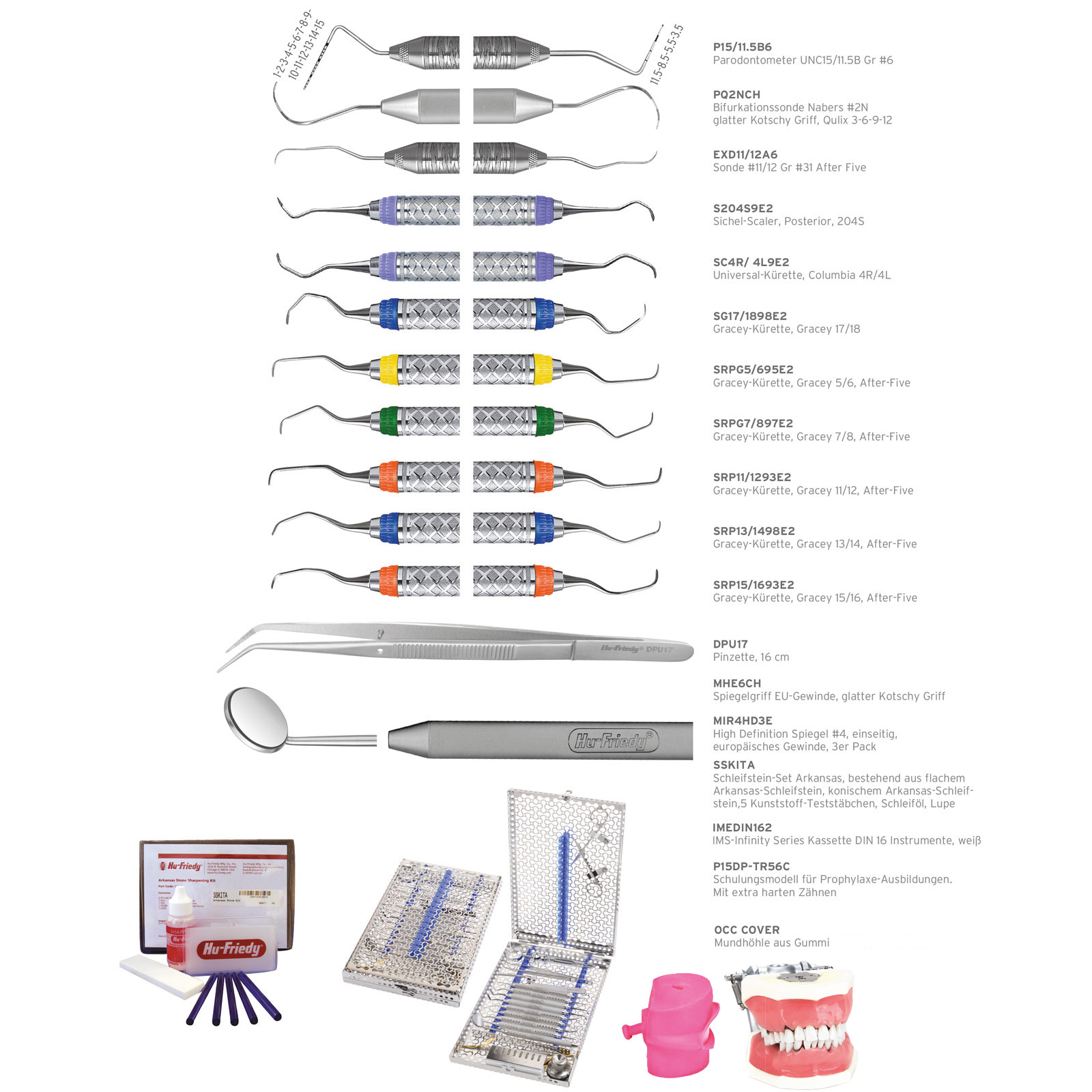 Instrumentenset DH 2026  inclusive Schulungsmodell & OCC Cover