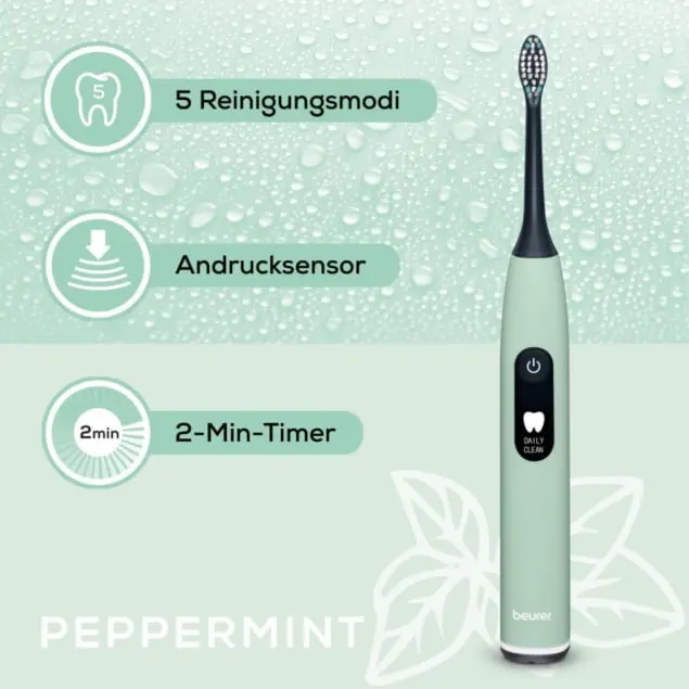 Testaktion beendet: Schallzahnbürste „SC 50“ – Firma Beurer